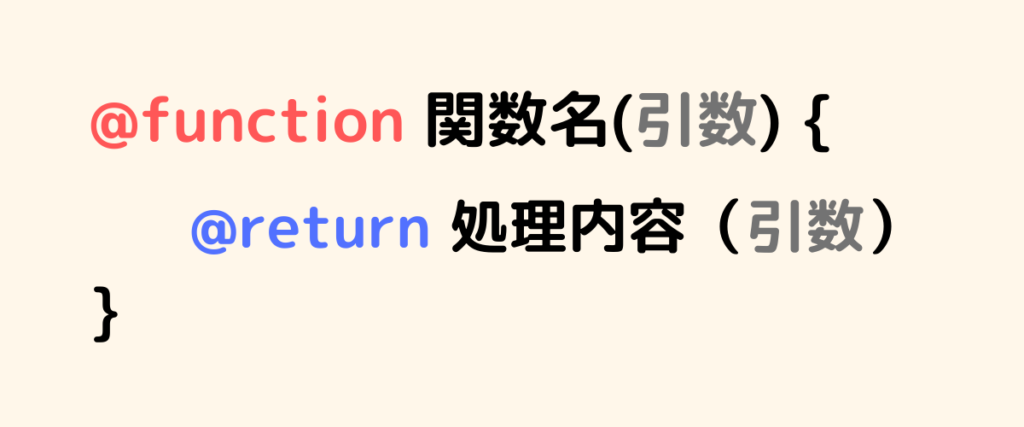 関数イメージ