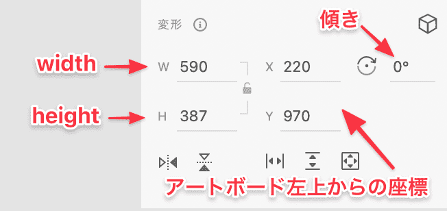 XDで要素の大きさを測る