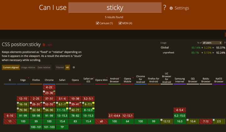 CanIUseのposition: sticky対応状況