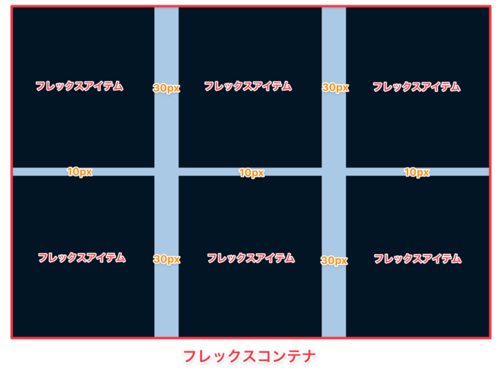 レイアウト完成イメージ
