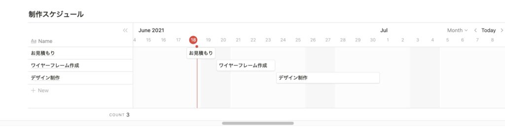 Notionのガントチャート