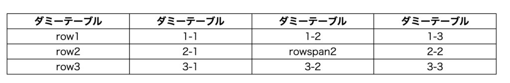 テーブル初期状態