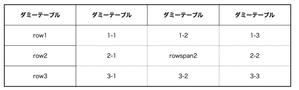 テーブル打ち線をdash