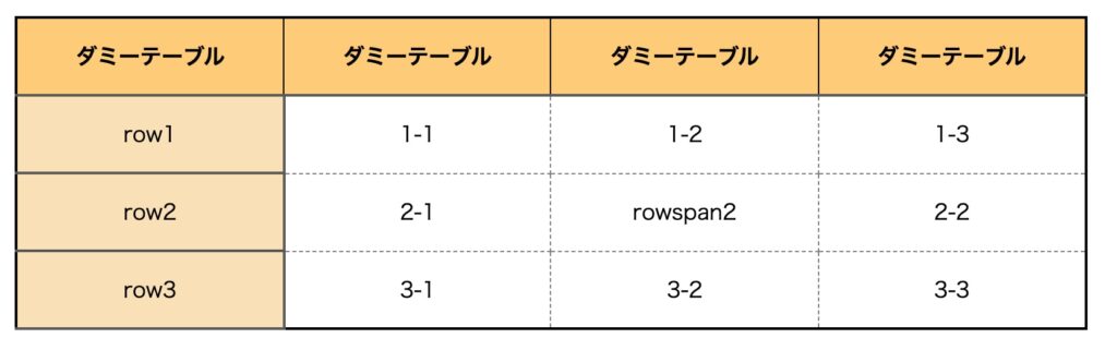 テーブルサイドの見出し色も変える