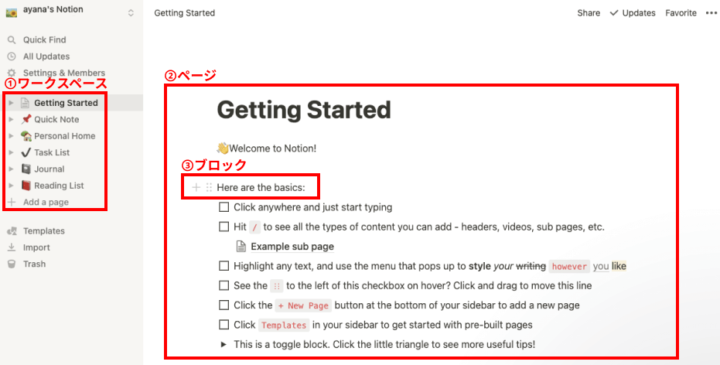 Notion基本構成
