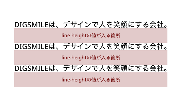 XDでのline-height