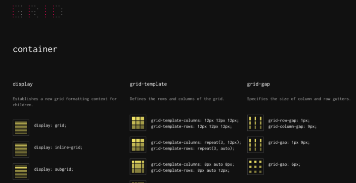 simple visual cheatsheet for CSS Grid Layoutのキャプチャ