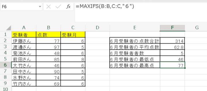 条件にあう最大値はMAXIFSを使う