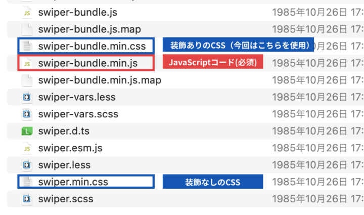 Swiperの使うファイル