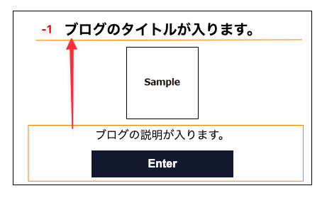 orderを使った順番変更イメージ