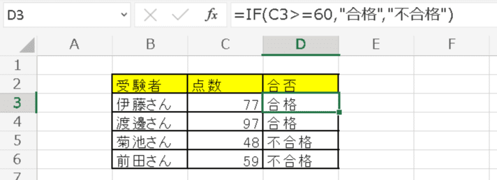 IF関数の式の形式