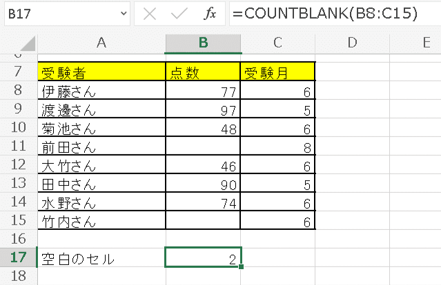 空白のセルをカウントするCOUNTBLANK関数