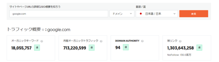 ドメインパワー