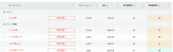 キーボードのボリューム