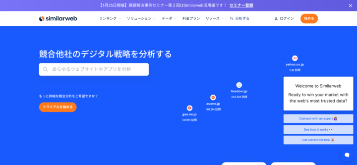 Similar Web