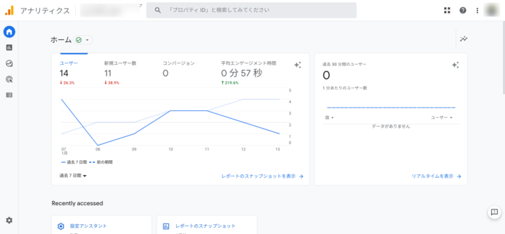 Googleアナリティクス