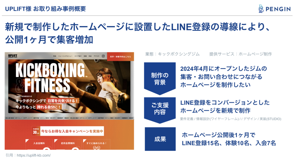 UPLIFT様 お取り組み事例概要 | 新規で制作したホームページに設置したLINE登録の導線により、公開1ヶ月で集客増加