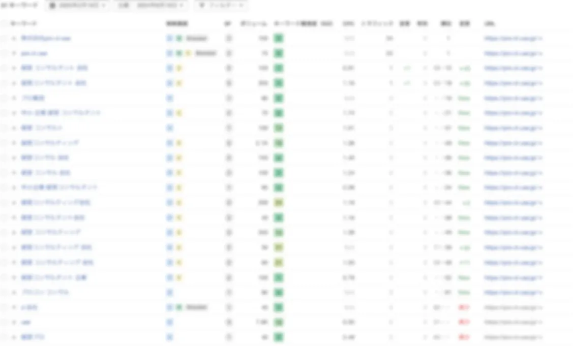 Pro-D-use_調査資料