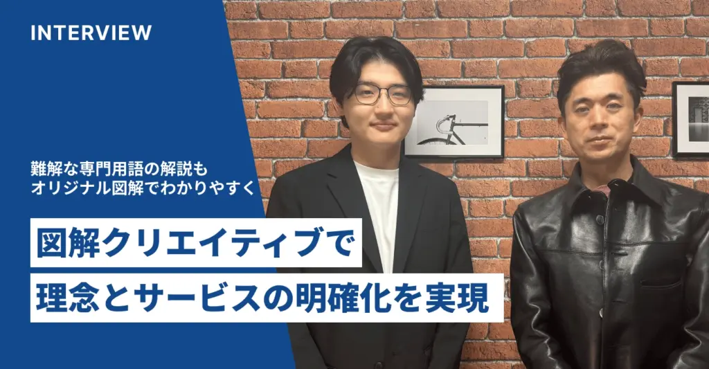 BENDROOT様 サイトリニューアル後インタビュー