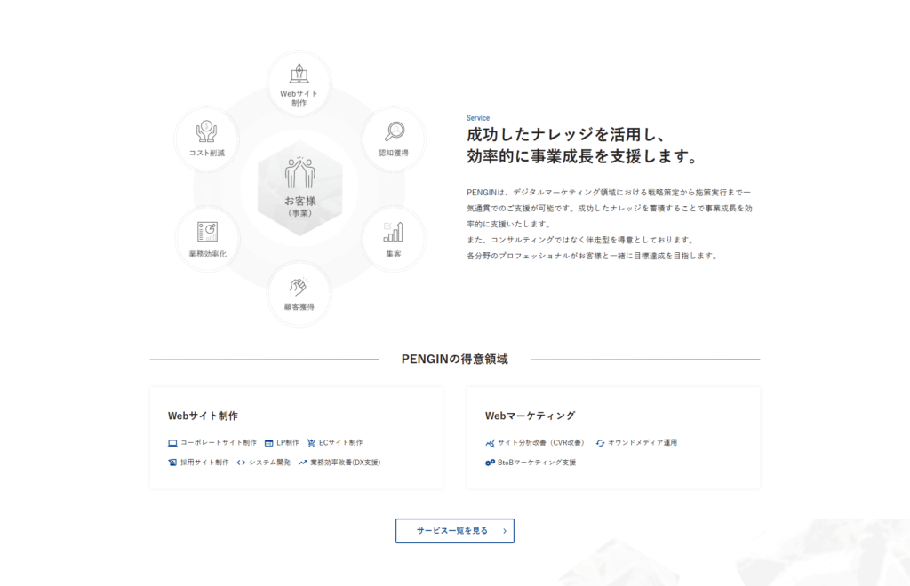 PENGIN_特徴・強み